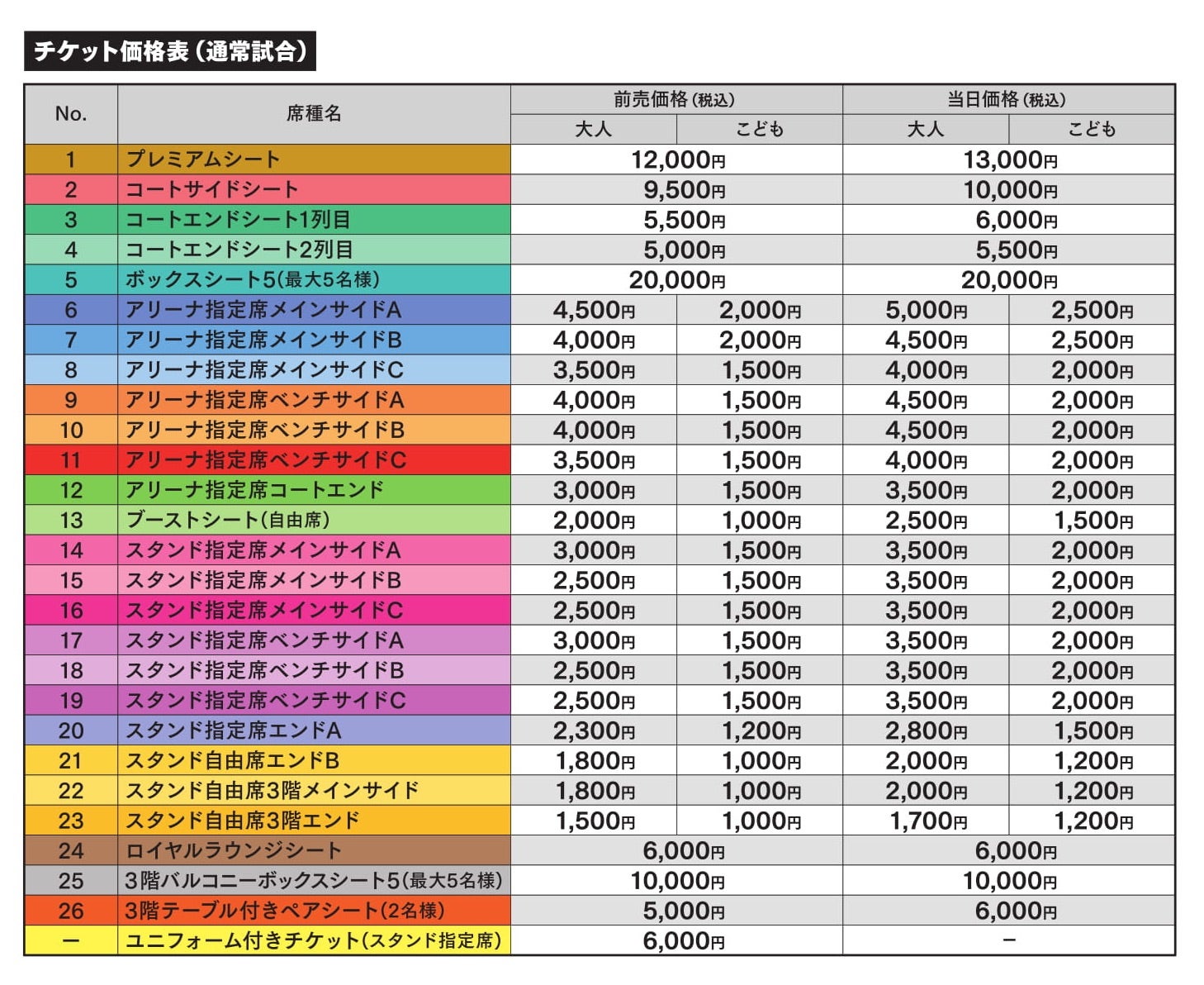 2019-20シーズン チケット席種・価格のお知らせ | 仙台89ERS