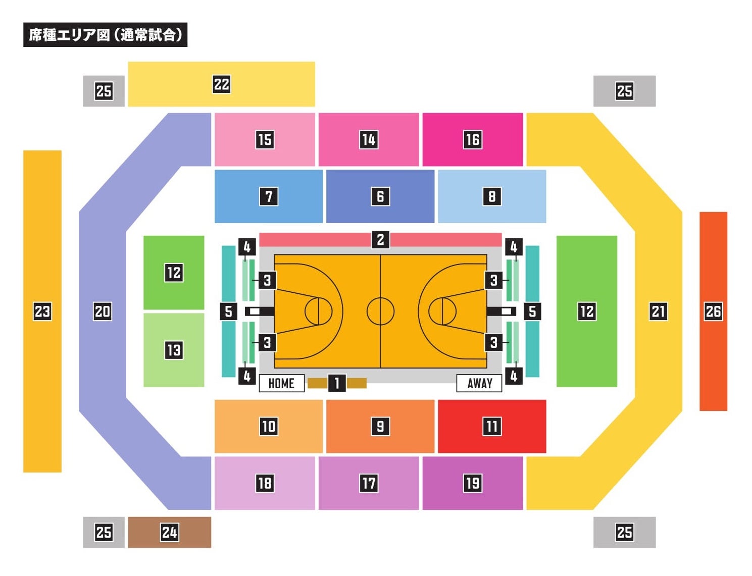 2019-20シーズン チケット席種・価格のお知らせ | 仙台89ERS