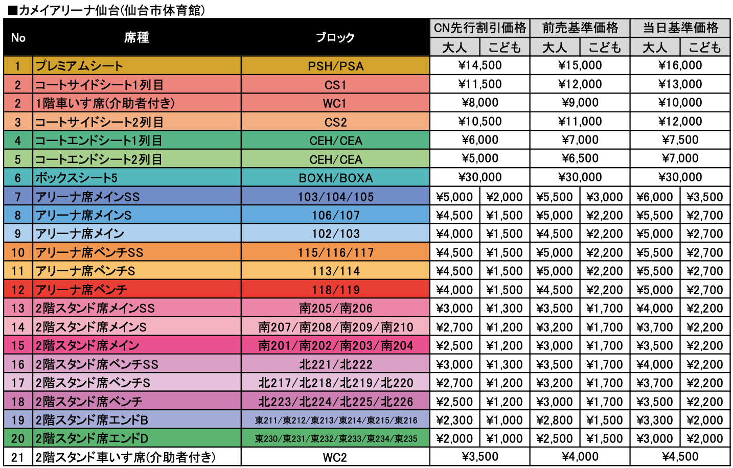 12月開催6試合の観戦チケット販売概要のお知らせ | 仙台89ERS