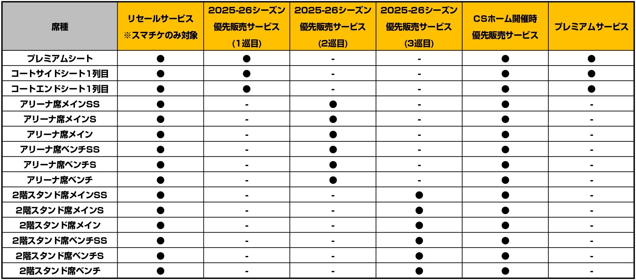 2024-25シーズン シーズンシートのご案内 | 仙台89ERS