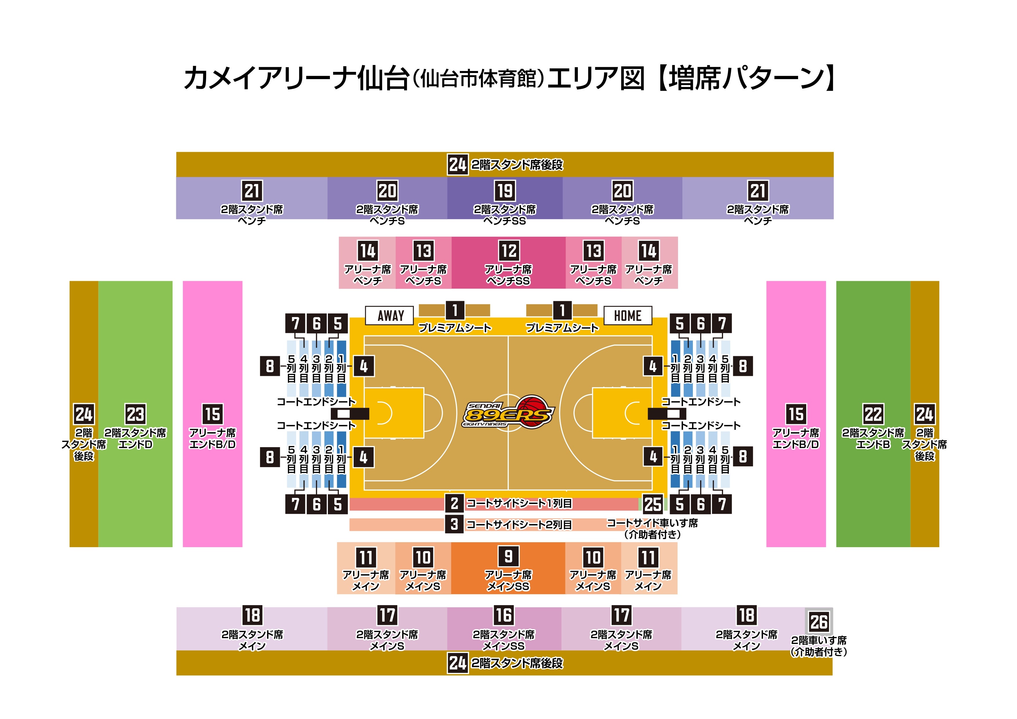 2024-25シーズン チケット概要について | 仙台89ERS