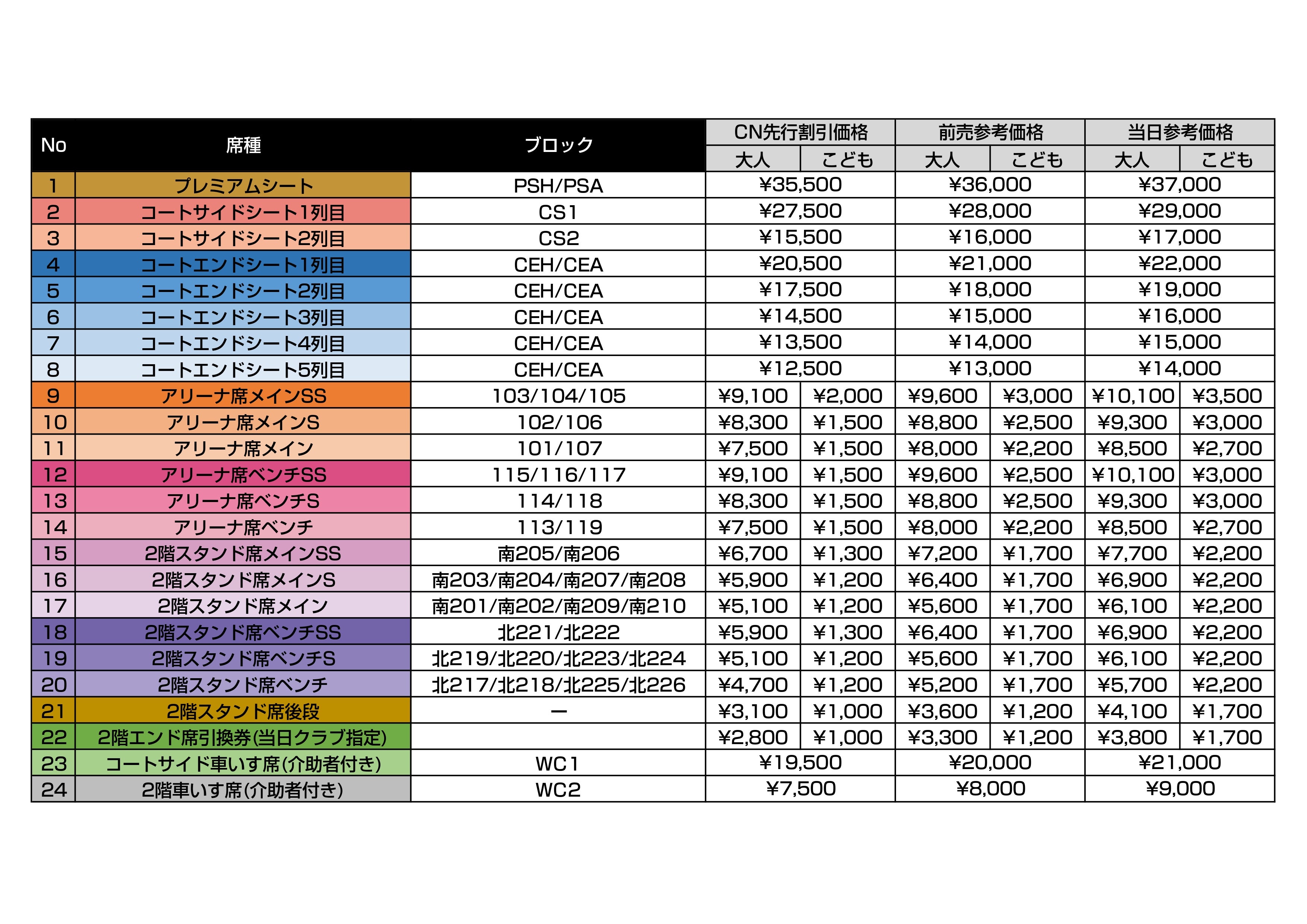 ロールチケット Chrosh Bookings