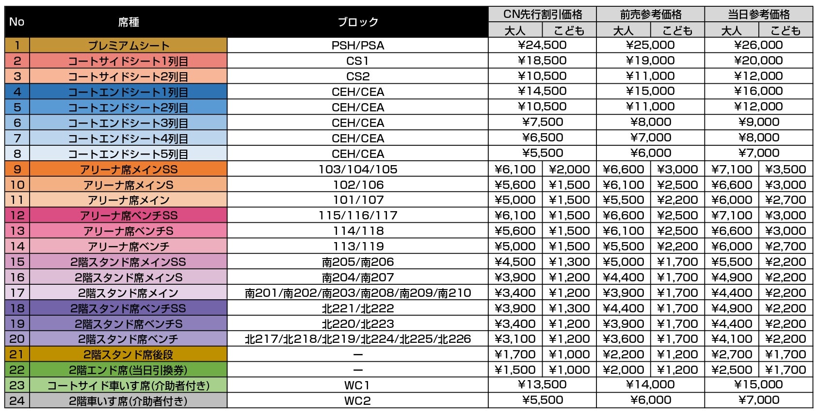 10/18(金)情報更新※10月開催6試合のチケット販売概要のお知らせ