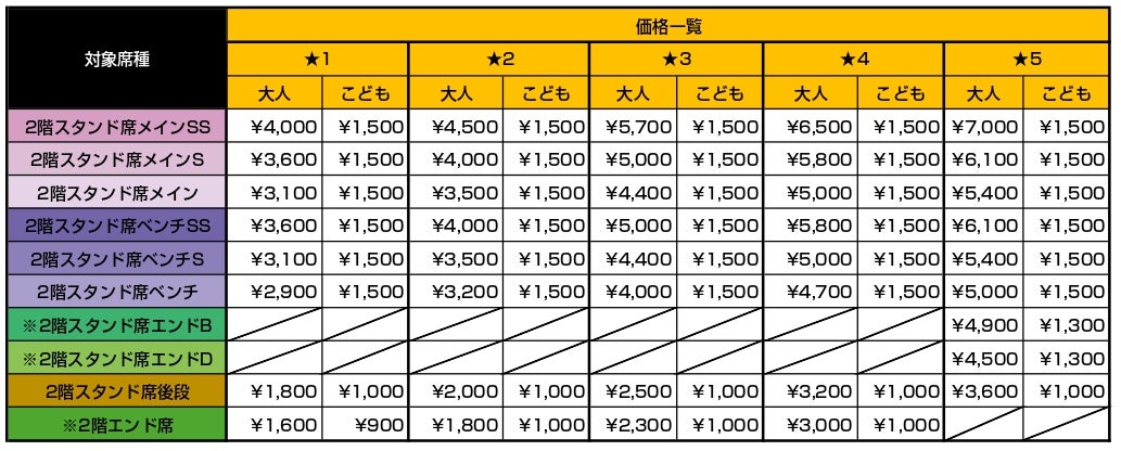 2024-25シーズン 団体観戦のご案内 | 仙台89ERS