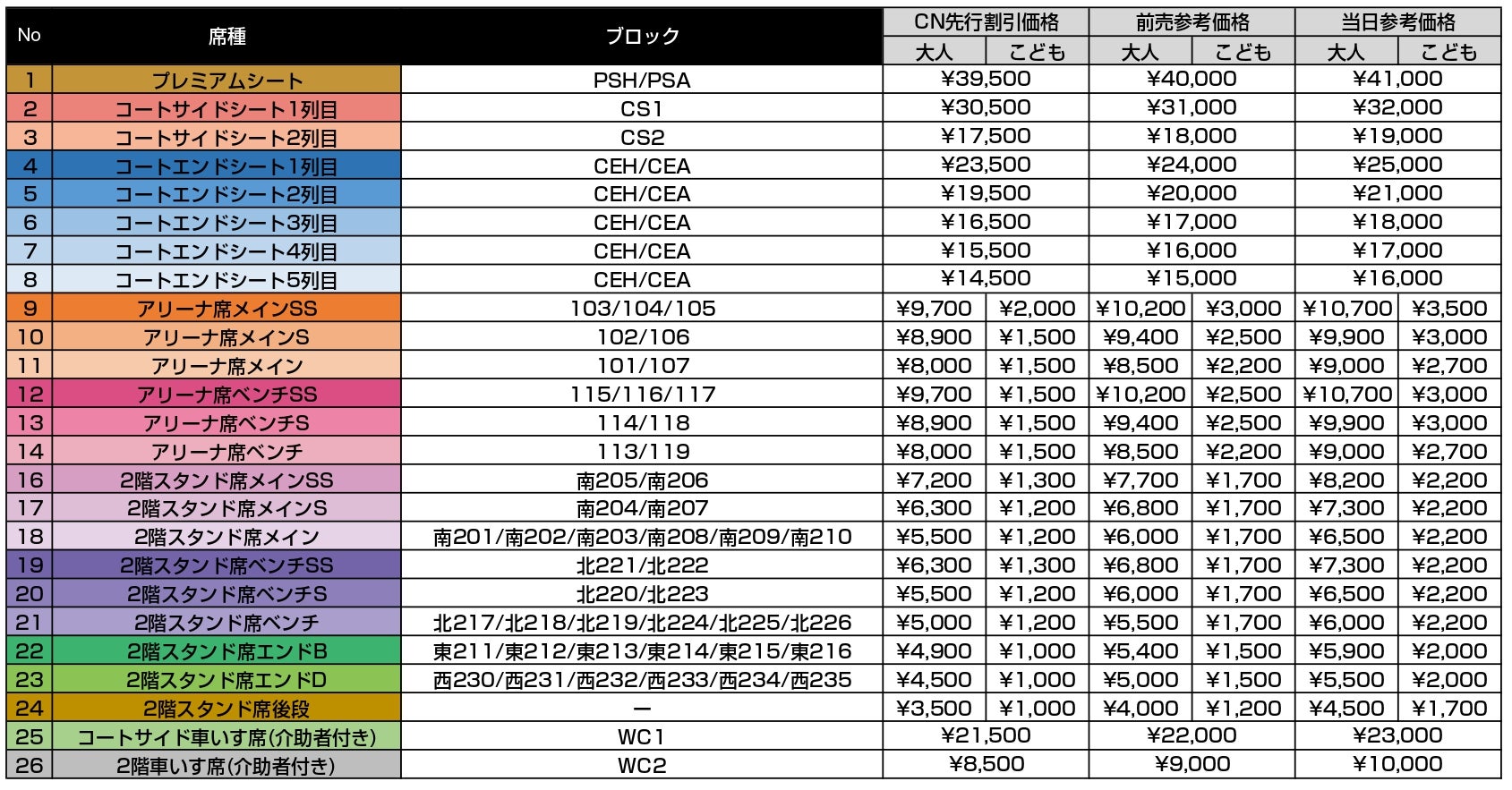 驚きの安さ 10/18(金)情報更新※10月開催6試合のチケット販売概要のお知らせ スキー