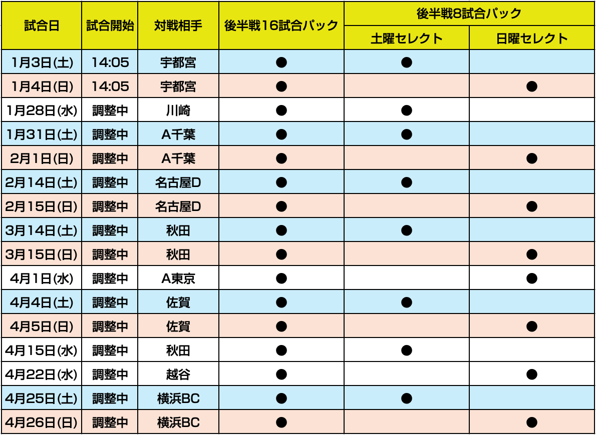 UMB 2019 チケット UMB 2019:ULTIMATE MC BATTLE