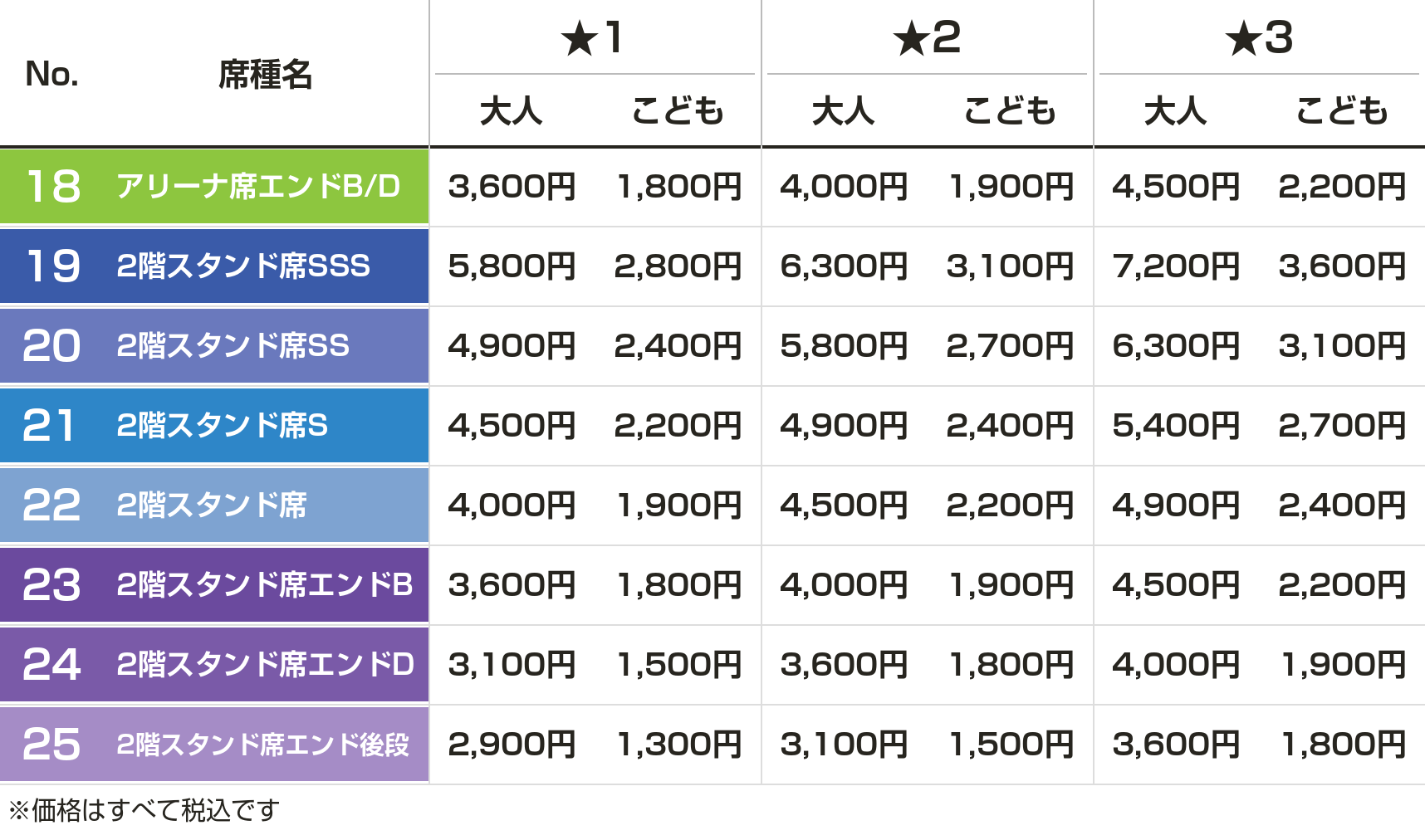 2026-27シーズン 団体観戦のご案内 | 仙台89ERS